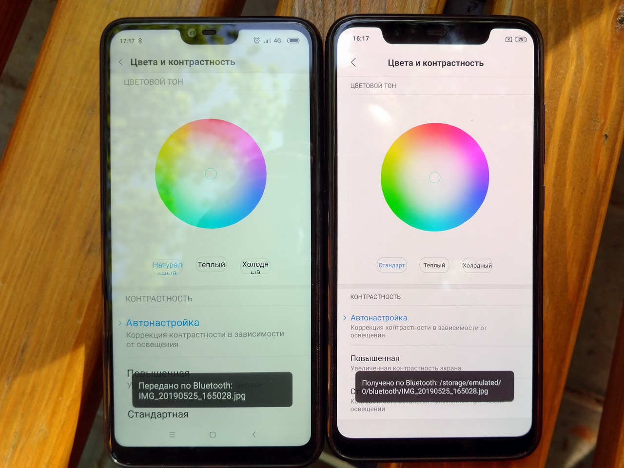 IPS, OLED ou Super AMOLED : quel écran choisir ?